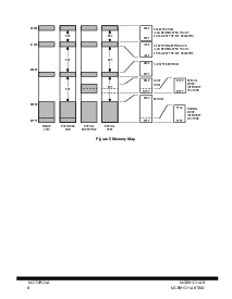 ͺ[name]Datasheet PDFļ8ҳ