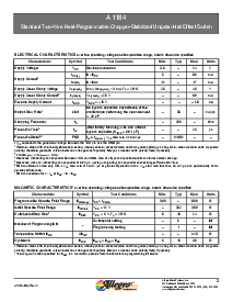 ͺ[name]Datasheet PDFļ3ҳ