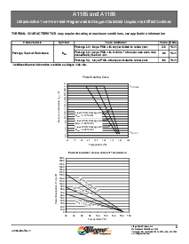 ͺ[name]Datasheet PDFļ5ҳ