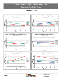 浏览型号A1102LLHLT-T的Datasheet PDF文件第6页