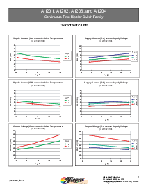 浏览型号A1201的Datasheet PDF文件第5页