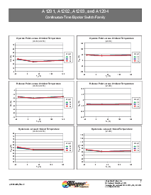 浏览型号A1201的Datasheet PDF文件第7页