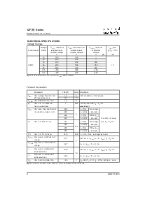 浏览型号A12F20的Datasheet PDF文件第2页