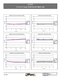 ͺ[name]Datasheet PDFļ6ҳ