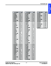 浏览型号A1225U的Datasheet PDF文件第11页