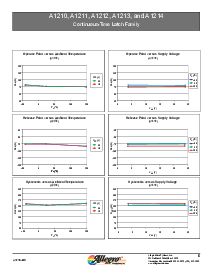 ͺ[name]Datasheet PDFļ6ҳ