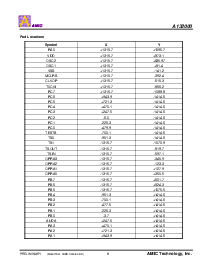 ͺ[name]Datasheet PDFļ9ҳ