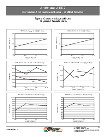 浏览型号A1302EUA-T的Datasheet PDF文件第6页