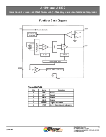 ͺ[name]Datasheet PDFļ2ҳ