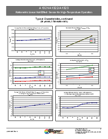 ͺ[name]Datasheet PDFļ7ҳ