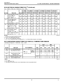 浏览型号IDT6116LA150D的Datasheet PDF文件第4页