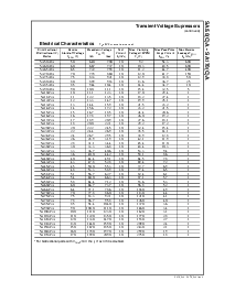 浏览型号SA15(C)A的Datasheet PDF文件第2页