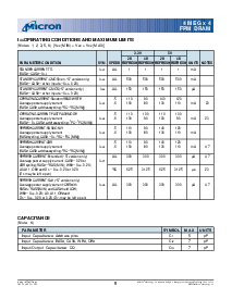 ͺ[name]Datasheet PDFļ5ҳ