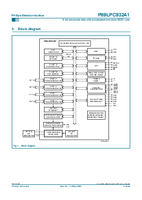 浏览型号P89LPC932A1FDH的Datasheet PDF文件第4页