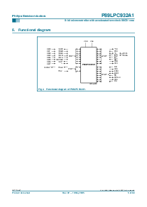 浏览型号P89LPC932A1FDH的Datasheet PDF文件第5页
