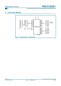 ͺ[name]Datasheet PDFļ5ҳ