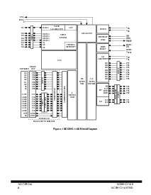 浏览型号MC68HCP11A1VP的Datasheet PDF文件第4页