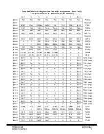 浏览型号MC68HCP11A1VP的Datasheet PDF文件第9页