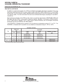 浏览型号SN75976A1DLR的Datasheet PDF文件第2页