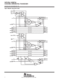 浏览型号SN75976A1DGGR的Datasheet PDF文件第4页