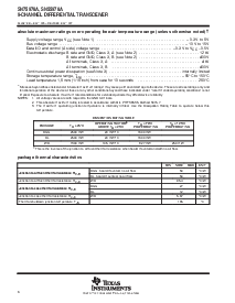 浏览型号SN75976A1DGGR的Datasheet PDF文件第6页