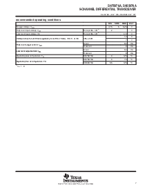 浏览型号SN75976A1DL的Datasheet PDF文件第7页
