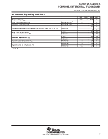 浏览型号SN75976A1DLR的Datasheet PDF文件第7页