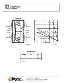 ͺ[name]Datasheet PDFļ2ҳ