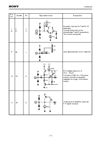 ͺ[name]Datasheet PDFļ3ҳ