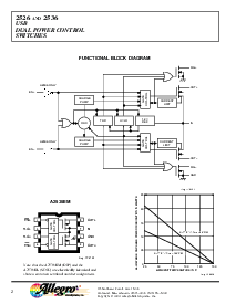 ͺ[name]Datasheet PDFļ2ҳ