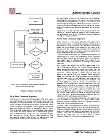 ͺ[name]Datasheet PDFļ9ҳ