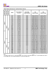 ͺ[name]Datasheet PDFļ9ҳ