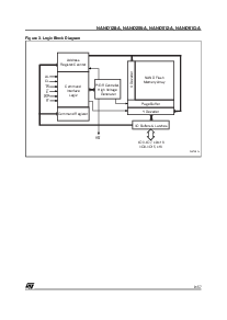 浏览型号NAND128W3A2BN6的Datasheet PDF文件第9页
