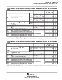 浏览型号SN75976A2DGG的Datasheet PDF文件第9页