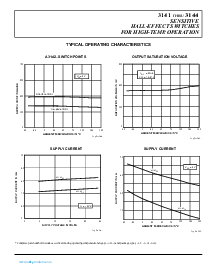 浏览型号A3144LUA的Datasheet PDF文件第3页