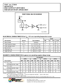 ͺ[name]Datasheet PDFļ2ҳ