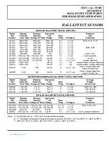 浏览型号A3141EUA的Datasheet PDF文件第7页