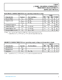 浏览型号A3260UA-TL的Datasheet PDF文件第3页