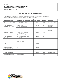 浏览型号A3260UA-TL的Datasheet PDF文件第6页