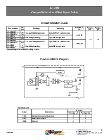 ͺ[name]Datasheet PDFļ2ҳ