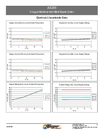 ͺ[name]Datasheet PDFļ4ҳ