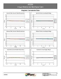 浏览型号A3230EUA的Datasheet PDF文件第5页