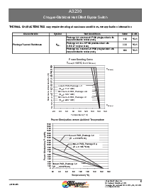 浏览型号A3230EUA的Datasheet PDF文件第6页