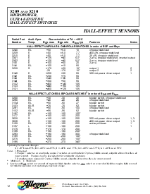浏览型号A3210EUA-TL的Datasheet PDF文件第12页
