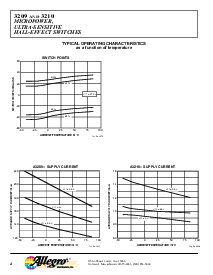 ͺ[name]Datasheet PDFļ4ҳ