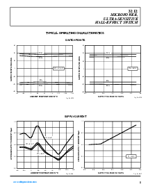 浏览型号A3212EUA-T的Datasheet PDF文件第5页