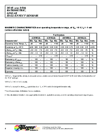 浏览型号A3516EUA的Datasheet PDF文件第5页