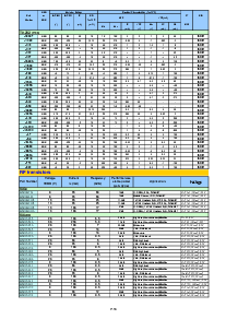 浏览型号A3669的Datasheet PDF文件第6页