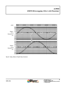 ͺ[name]Datasheet PDFļ9ҳ