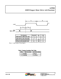 浏览型号A3982SLB-T的Datasheet PDF文件第5页